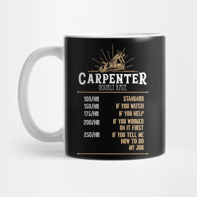 Carpenter Hourly Rate by fiar32